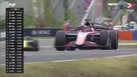 F2 Hongarije 2024 : Richard Verschoor wint de sprintrace!