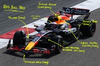 F1 Tech